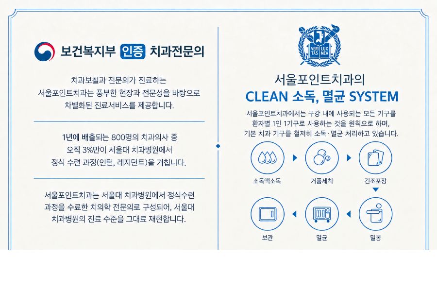인증·안내